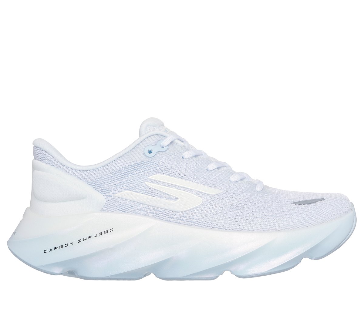 Skechers | Aero Burst
