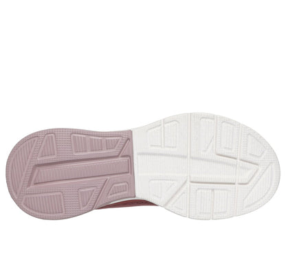 Skechers | BOBS Sport Arc Waves 2.0 - Now In